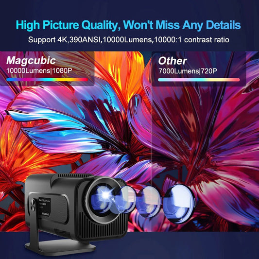 Small Projector 4K Wireless WiFi Smart 5G Projector - HotDealsEU